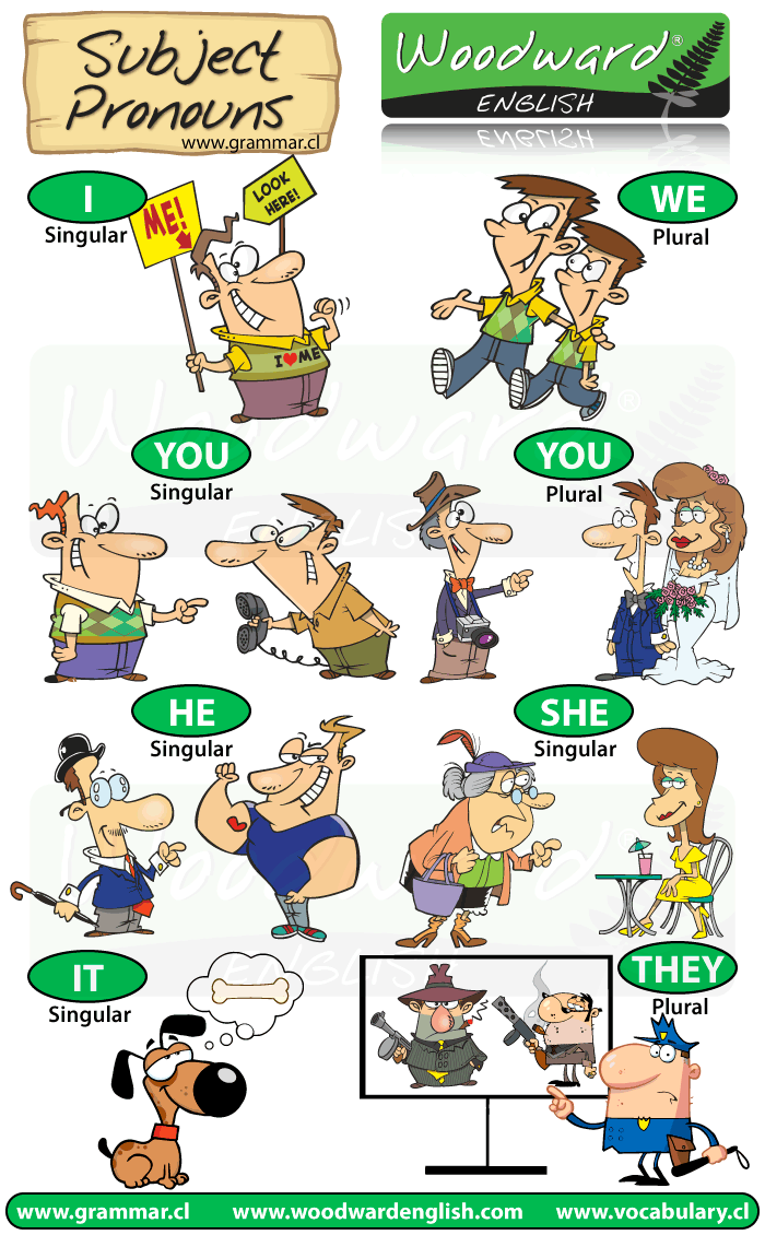 Subject Pronouns in English