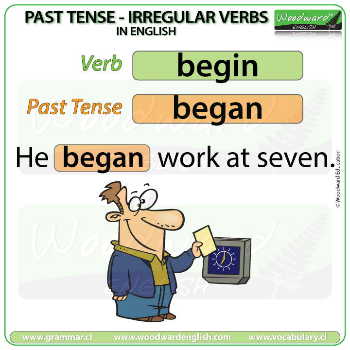 past-tense-of-begin-in-english-english-grammar-lesson