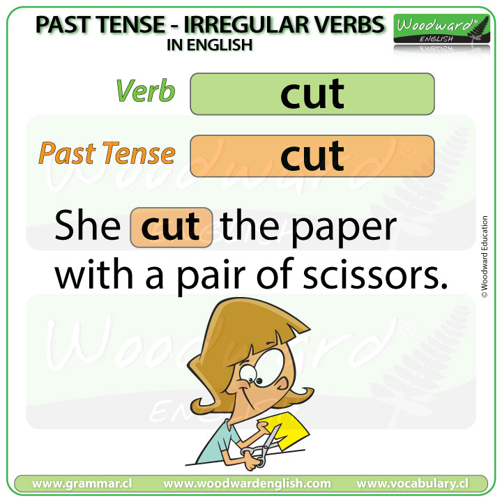 Past Tense of CUT in English English Grammar Lesson