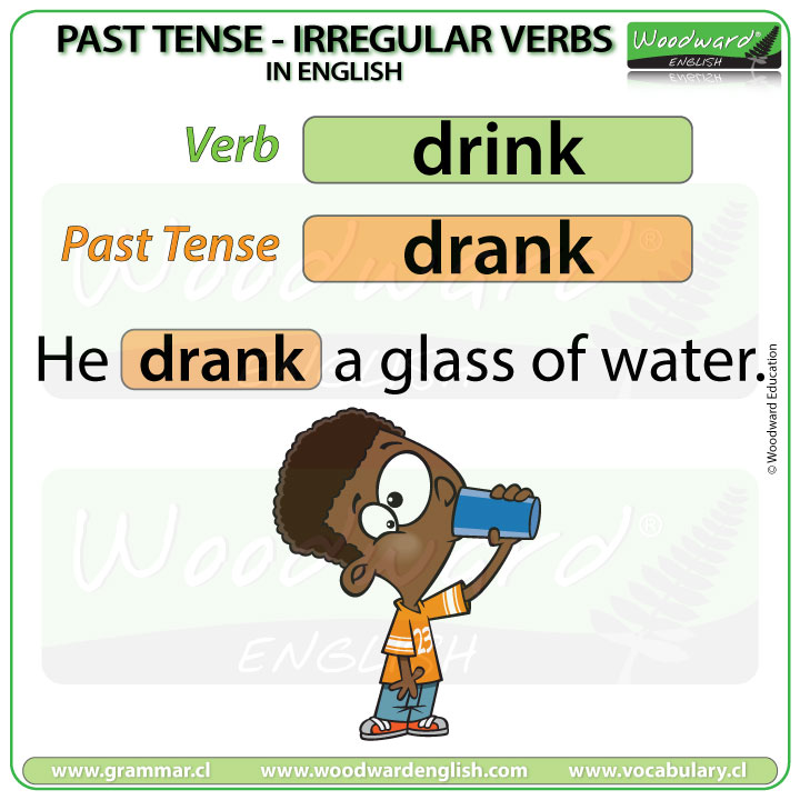 Past Tense of DRINK in English with an example sentence