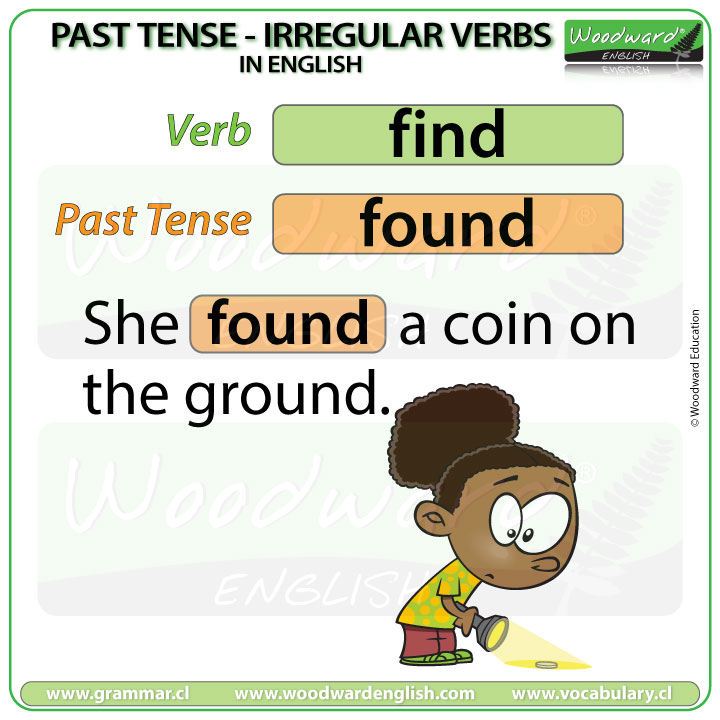 Past Tense of FIND in English with an example sentence