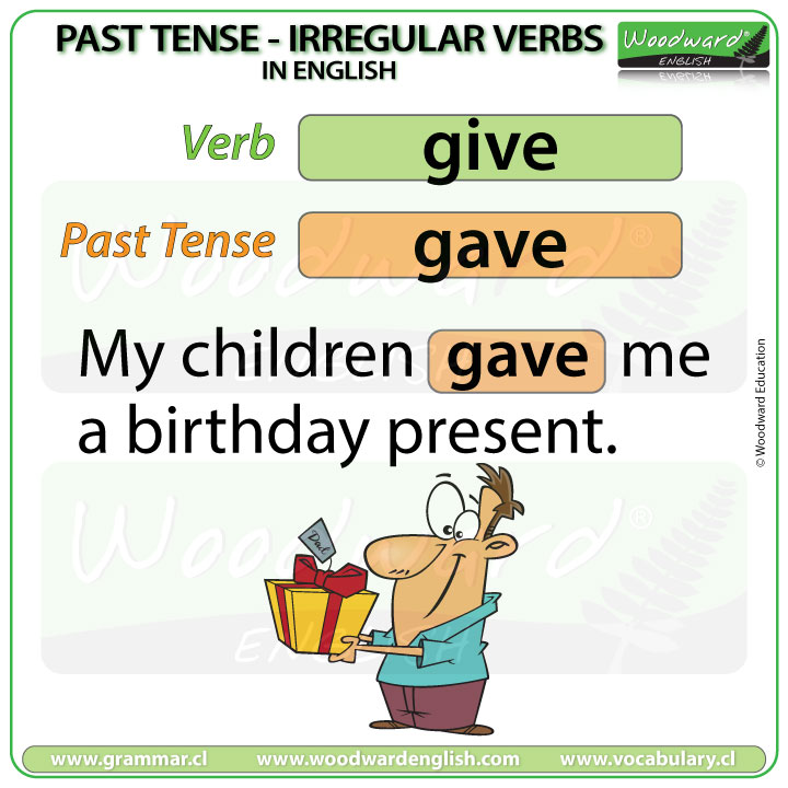 Past Tense of GIVE in English with an example sentence