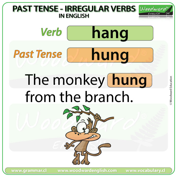 Past Tense of GROW in English with an example sentence