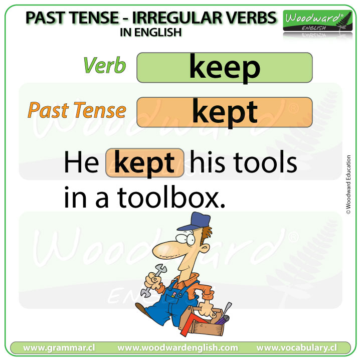 Past Tense of KEEP in English with an example sentence