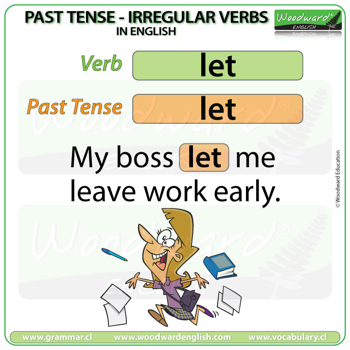 Past Tense of LET in English with an example sentence